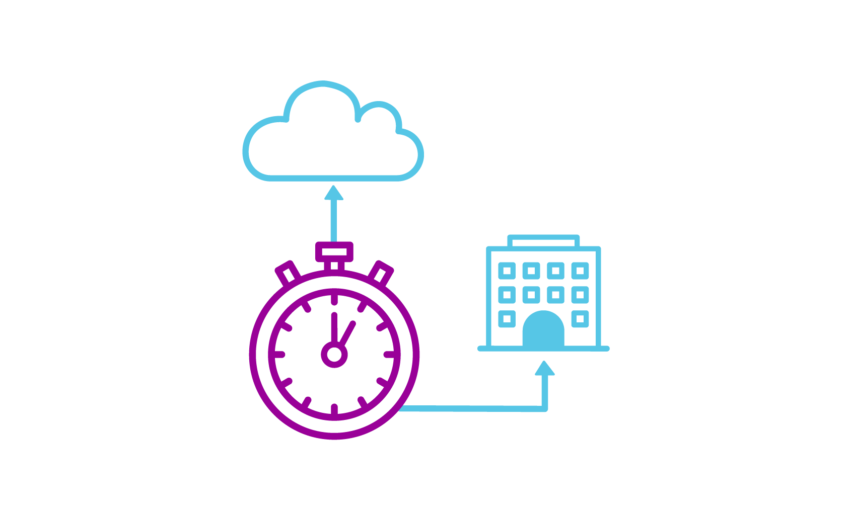 Latency: What is it and why does it matter?